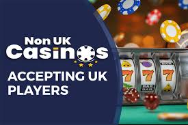 Exploring Non-UKGC Licensed Online Casinos What You Need to Know Exploring Non-UKGC Licensed Online Casinos What You Need to Know